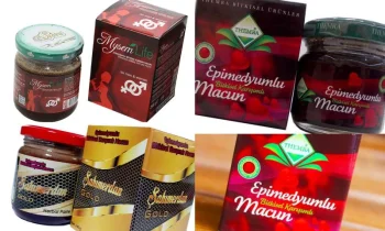 Grocery Store Near Me Araması Yaparak En Yakın Market Nasıl Bulunur?