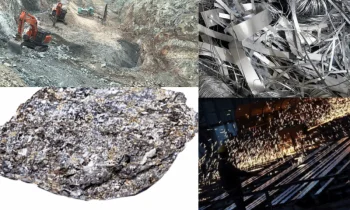 Maden ve Metal Endüstrisi Çevresel Etkiler